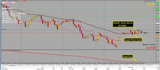 Click to Enlarge

Name: 15th Feb 13 AU 4h Chart.jpg
Size: 121 KB