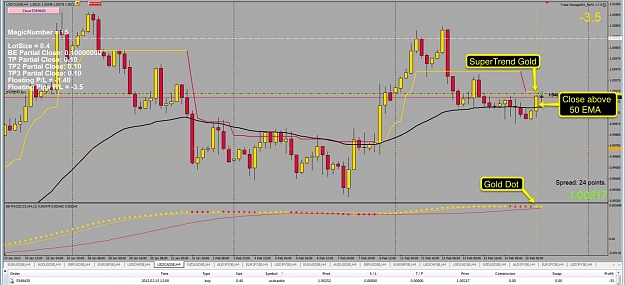 Click to Enlarge

Name: 15th Feb 13 USD:CAD 4h Chart.jpg
Size: 118 KB