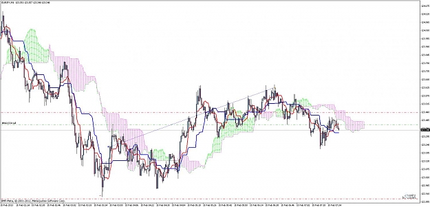 Click to Enlarge

Name: eurjpy.jpg
Size: 110 KB