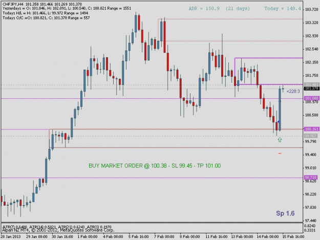 Click to Enlarge

Name: chfjpy4b.gif
Size: 15 KB