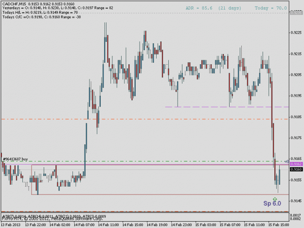 Click to Enlarge

Name: cadchf1a.gif
Size: 16 KB