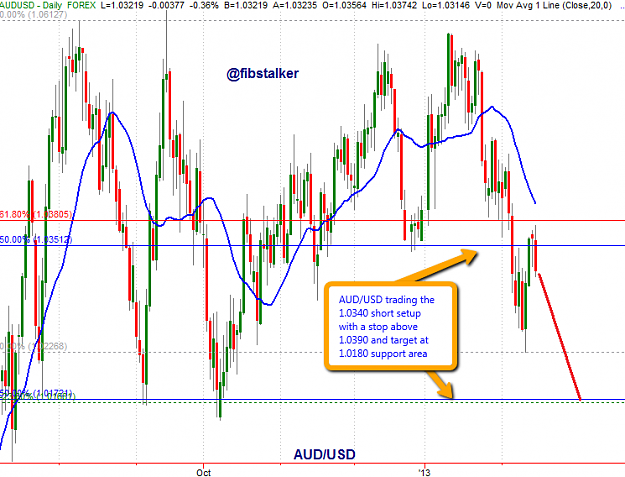 Click to Enlarge

Name: AUDUSD_trading_plan_20130215.png
Size: 41 KB
