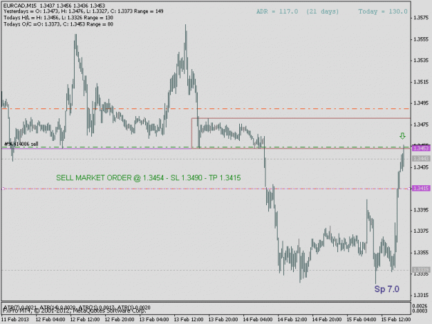 Click to Enlarge

Name: eurcad1a.gif
Size: 14 KB