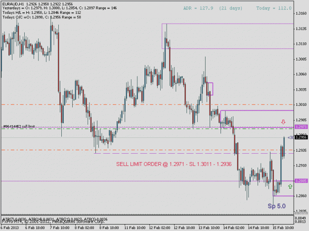 Click to Enlarge

Name: euraud1.gif
Size: 17 KB