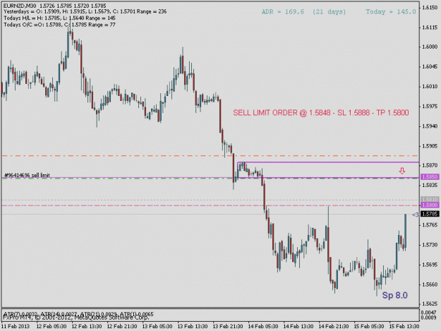 Click to Enlarge

Name: eurnzd30m.gif
Size: 15 KB