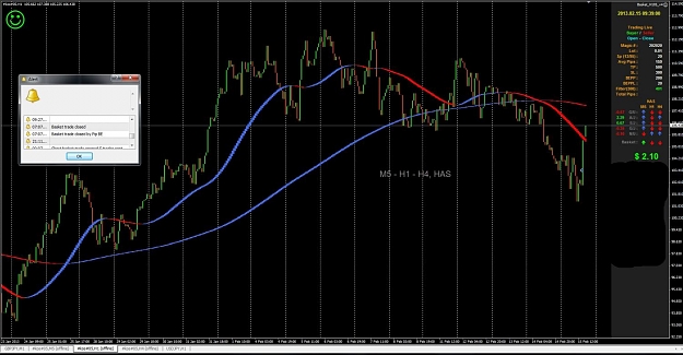 Click to Enlarge

Name: Chart_HAS.jpg
Size: 133 KB