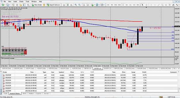 Click to Enlarge

Name: FXCM_RS_System_15_feb_2013_morning_results.jpg
Size: 185 KB