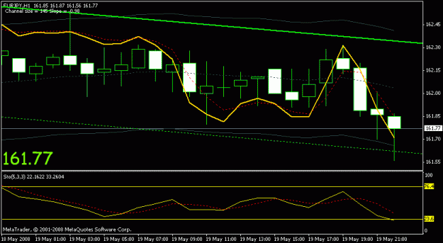Click to Enlarge

Name: eurjpy.gif
Size: 12 KB