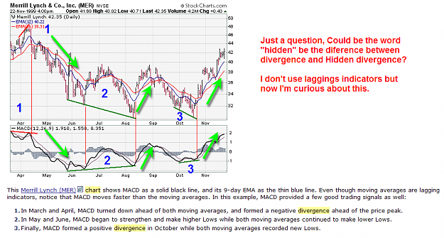 Click to Enlarge

Name: Divergence.png
Size: 78 KB