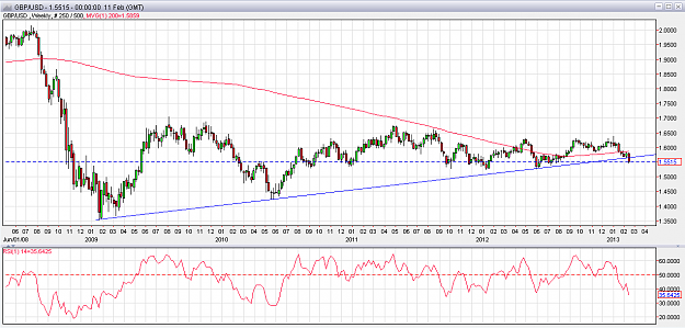 Click to Enlarge

Name: cable-weekly-feb13.png
Size: 65 KB