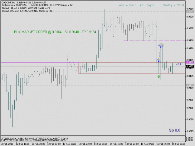 Click to Enlarge

Name: cadchf1b.gif
Size: 13 KB