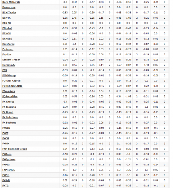 Click to Enlarge

Name: Screen shot 2013-02-16 at 12.02.00.png
Size: 83 KB