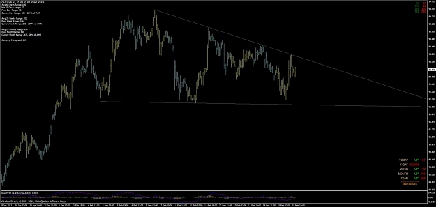 Click to Enlarge

Name: 2012-02-17 cadjpy triangle.jpg
Size: 77 KB