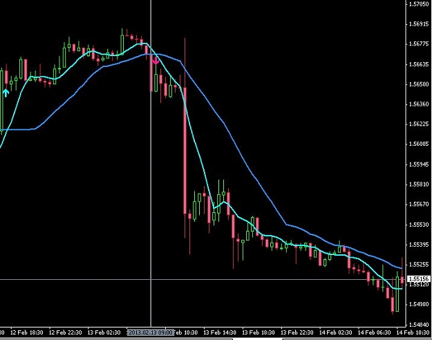 Click to Enlarge

Name: GBPUSD_30M_Fc.jpg
Size: 44 KB