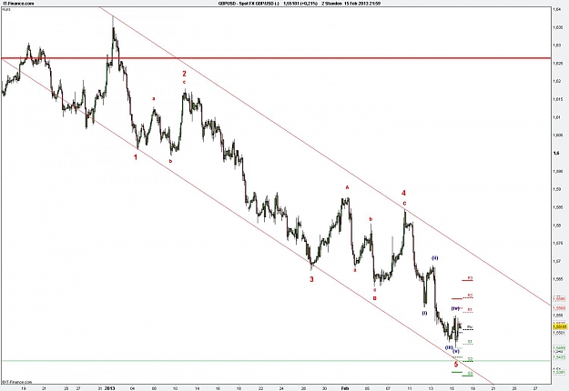 Click to Enlarge

Name: GBPUSD (2).jpg
Size: 102 KB
