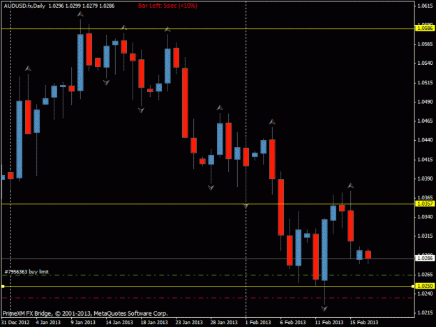 Click to Enlarge

Name: audusd18-02-2013.gif
Size: 18 KB