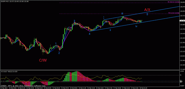 Click to Enlarge

Name: eurjpy 15m.gif
Size: 25 KB