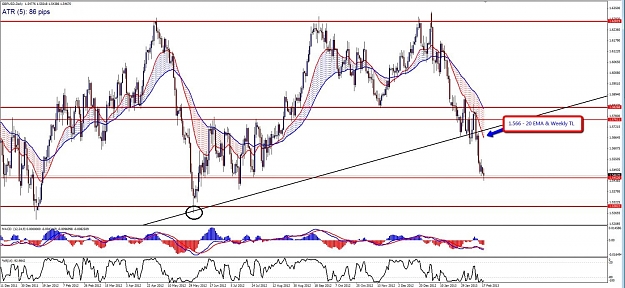 Click to Enlarge

Name: GBPUSD_-_Daily_(2-18)100pips.jpg
Size: 260 KB