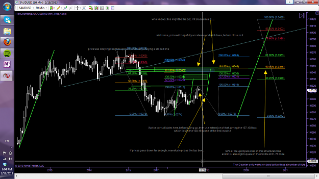 Click to Enlarge

Name: audusd_example.png
Size: 193 KB