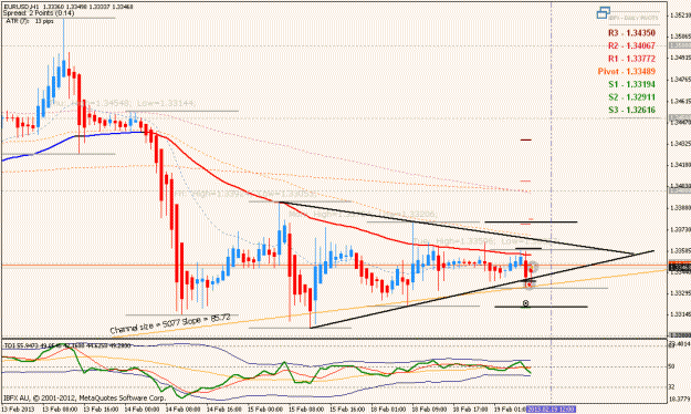 Click to Enlarge

Name: 20130219 eurusd 1h 4pm.gif
Size: 26 KB