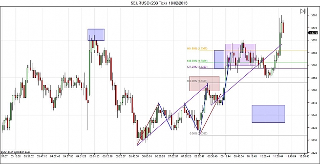 Click to Enlarge

Name: $EURUSD (233 Tick)  19_02_2013.jpg
Size: 111 KB