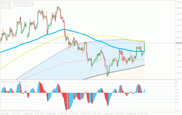 Click to Enlarge

Name: may20.euro, big sruff.gif
Size: 24 KB
