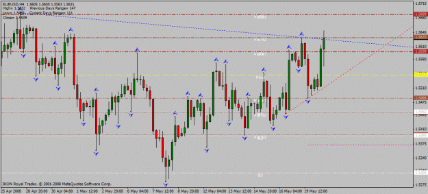 Click to Enlarge

Name: eur_usd_h4_20_05_2008_example_of_sr_fibo_limiting.gif
Size: 25 KB