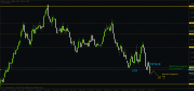 Click to Enlarge

Name: gbpaud.gif
Size: 58 KB