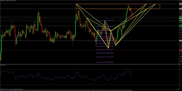 Click to Enlarge

Name: eurnzd 15m.jpg
Size: 169 KB