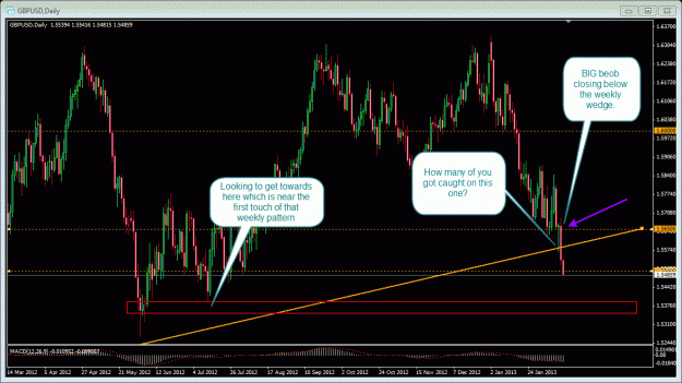 Click to Enlarge

Name: 2-14-2013 gbpusd.gif
Size: 42 KB