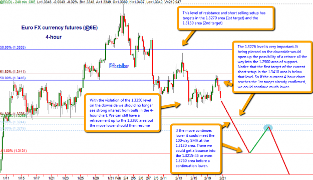 Click to Enlarge

Name: 6E_4-hour_trading_plan_20130220.png
Size: 65 KB