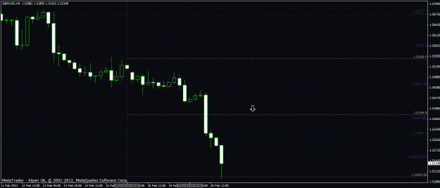 Click to Enlarge

Name: chart.gif
Size: 18 KB