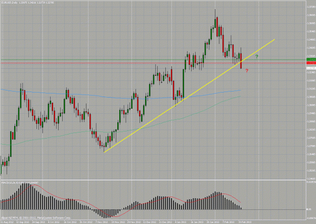 Click to Enlarge

Name: eurusd.d1.gif
Size: 44 KB