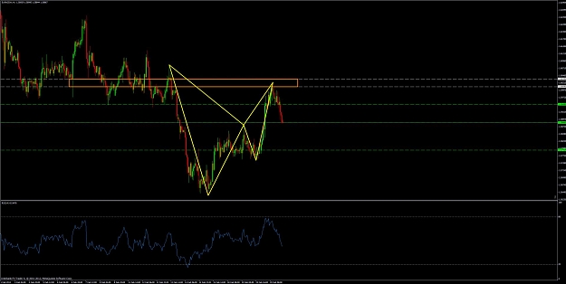 Click to Enlarge

Name: eurnzd 1hr.jpg
Size: 121 KB