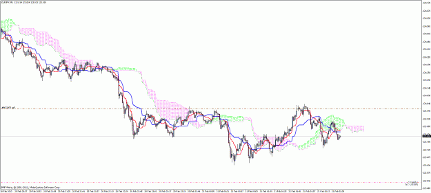 Click to Enlarge

Name: eurjpy.gif
Size: 33 KB