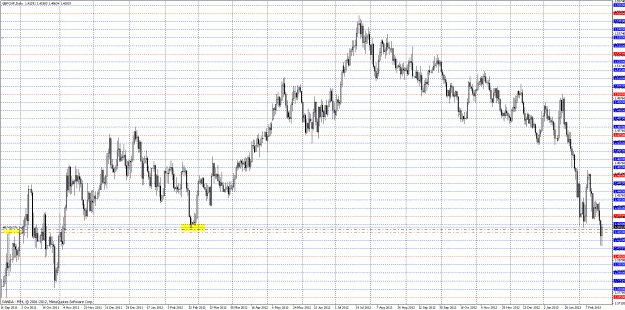 Click to Enlarge

Name: gbpchf day.gif
Size: 50 KB