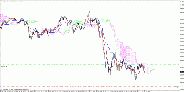 Click to Enlarge

Name: eurjpy.gif
Size: 34 KB