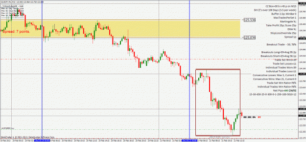 Click to Enlarge

Name: eurjpy#2.gif
Size: 45 KB
