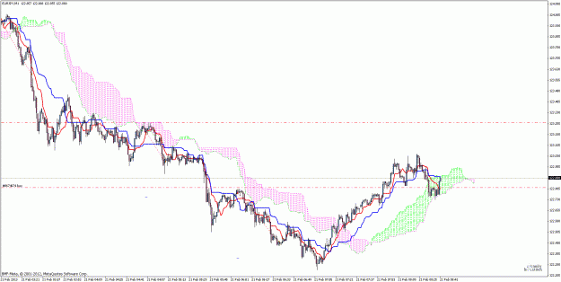 Click to Enlarge

Name: eurjpy2.gif
Size: 34 KB