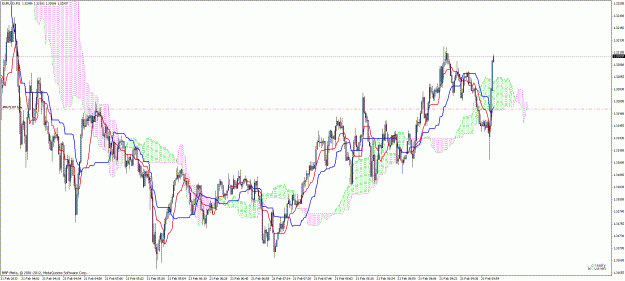 Click to Enlarge

Name: eurjpy2.gif
Size: 49 KB