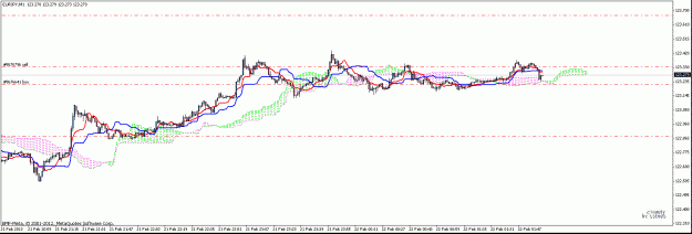 Click to Enlarge

Name: eurjpy2.gif
Size: 19 KB
