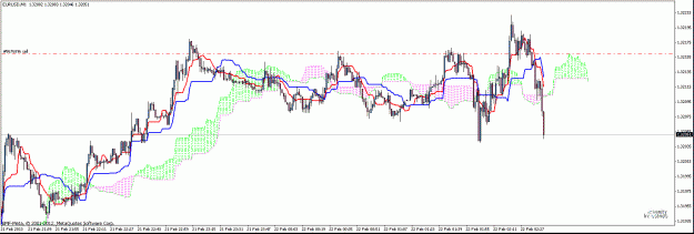 Click to Enlarge

Name: eurjpy2.gif
Size: 27 KB