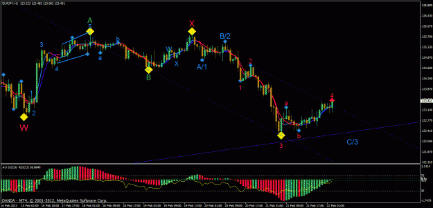 Click to Enlarge

Name: eurjpy h1.gif
Size: 30 KB