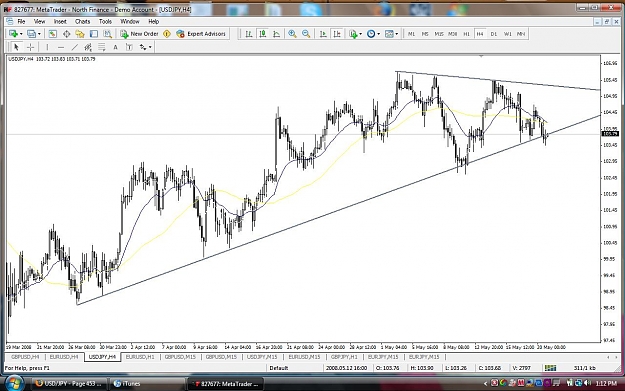 Click to Enlarge

Name: usd-jpy 4 hr 5-20.jpg
Size: 135 KB