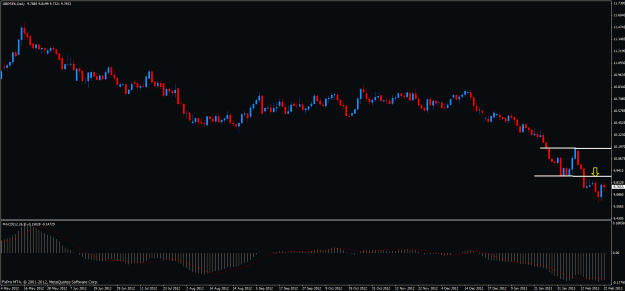 Click to Enlarge

Name: gbpnzd.gif
Size: 24 KB