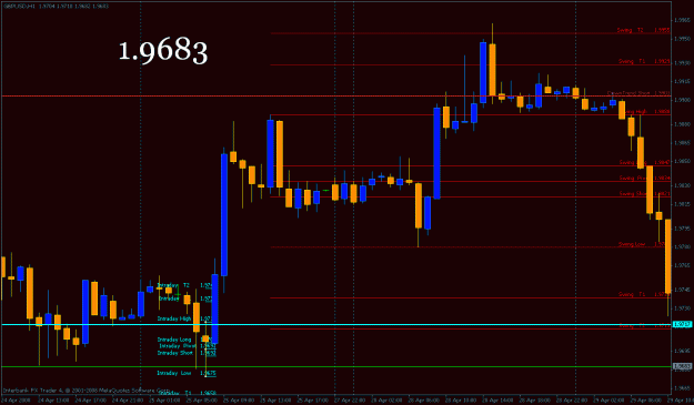 Click to Enlarge

Name: apr25swing.gif
Size: 22 KB