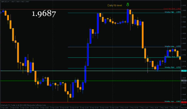 Click to Enlarge

Name: may30th.gif
Size: 20 KB