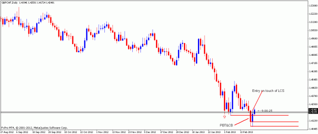 Click to Enlarge

Name: gbpchf21feb2013d.gif
Size: 13 KB
