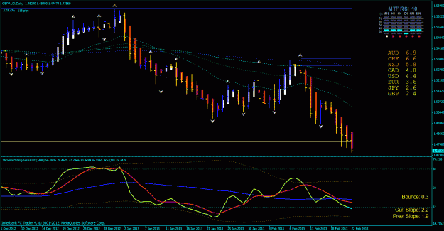 Click to Enlarge

Name: eur usd day 2-22-2013.gif
Size: 33 KB