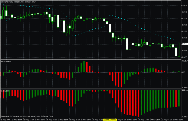 Click to Enlarge

Name: usdcad_nailed.gif
Size: 28 KB